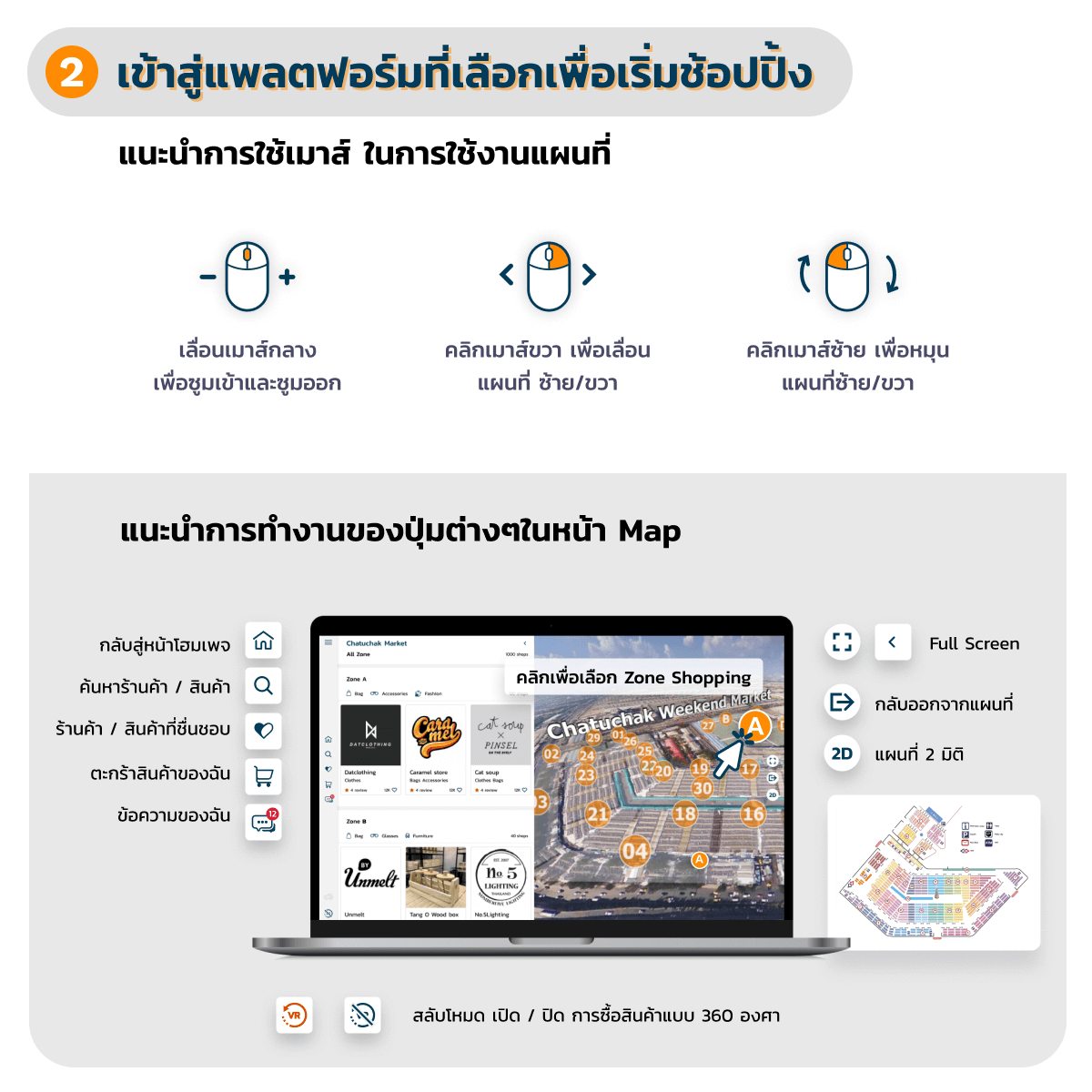 Mouse control and map